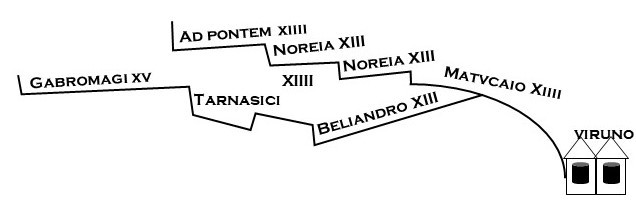 Matucaium in der tabula Peutingeriana
